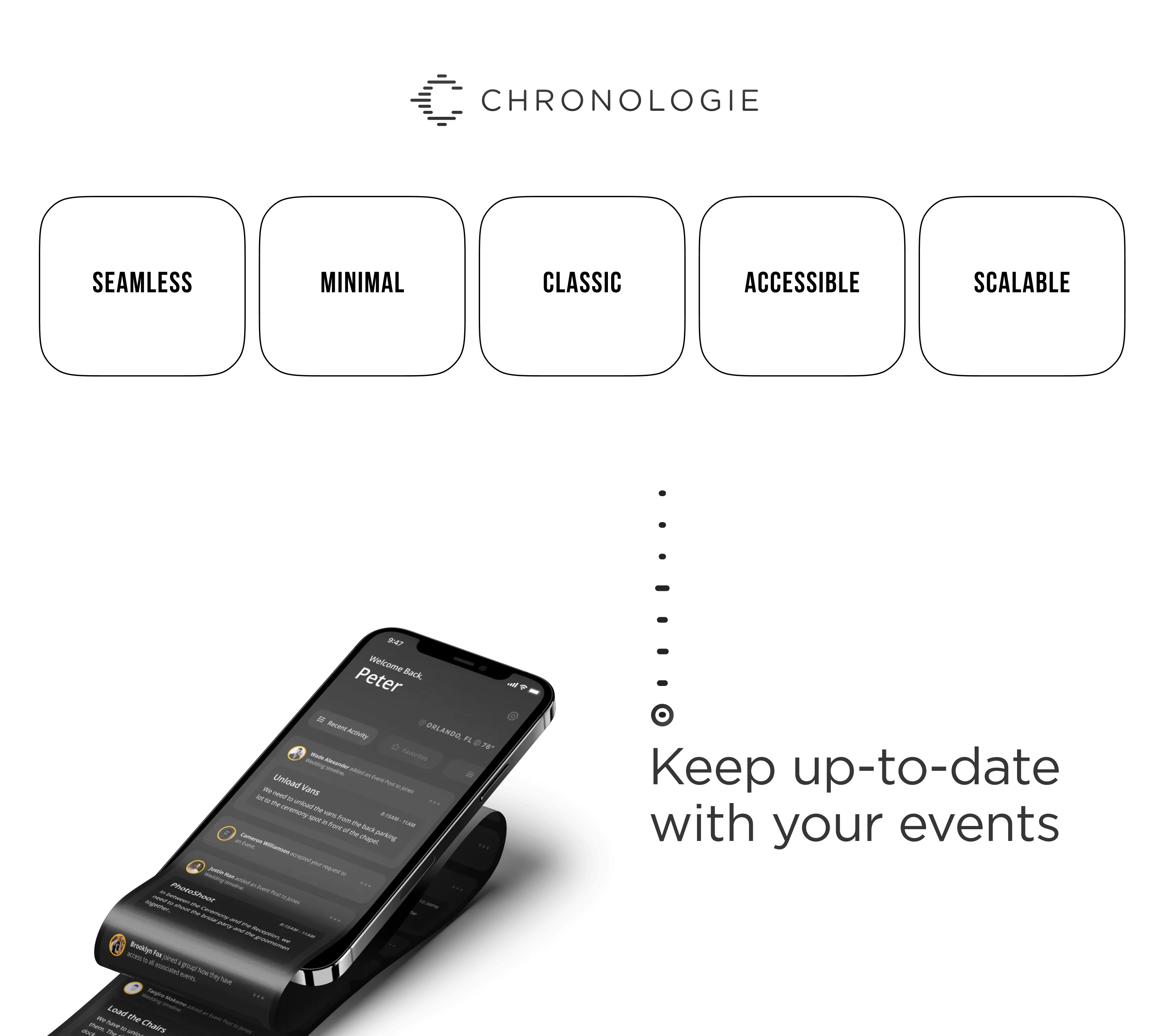 Chronologie — gallery image 4
